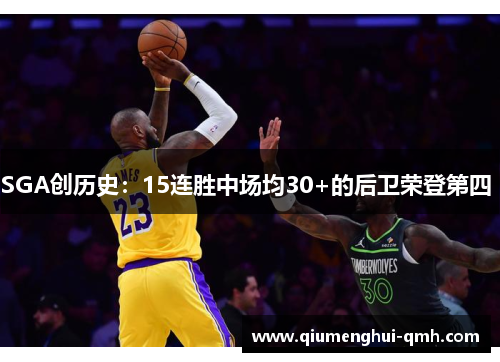SGA创历史:15连胜中场均30+的后卫荣登第四 SGA创历史:15连胜中场均30+的后卫荣登第四