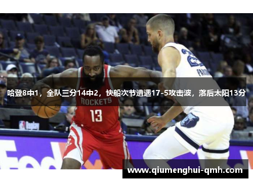 哈登8中1，全队三分14中2，快船次节遭遇17-5攻击波，落后太阳13分