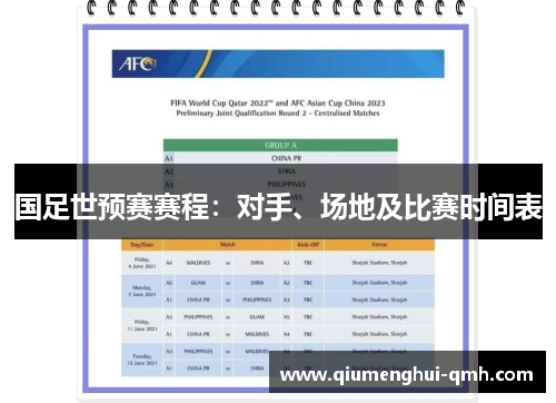 国足世预赛赛程:对手、场地及比赛时间表 国足世预赛赛程:对手、场地及比赛时间表