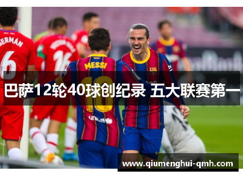 巴萨12轮40球创纪录 五大联赛第一
